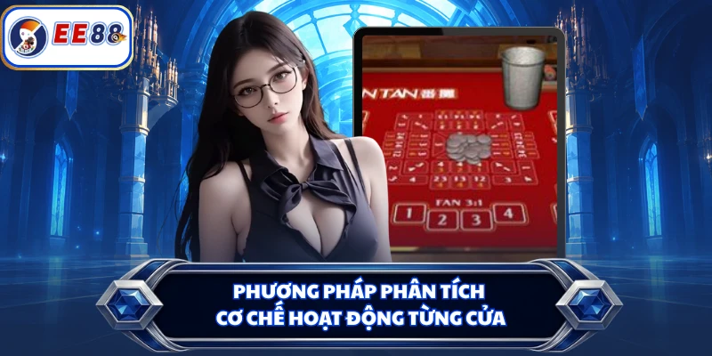 Phương pháp phân tích cơ chế hoạt động từng cửa